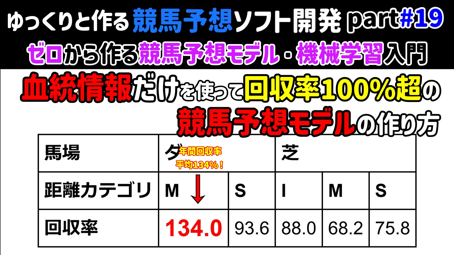 36番です フランケル様の専用ページです elta